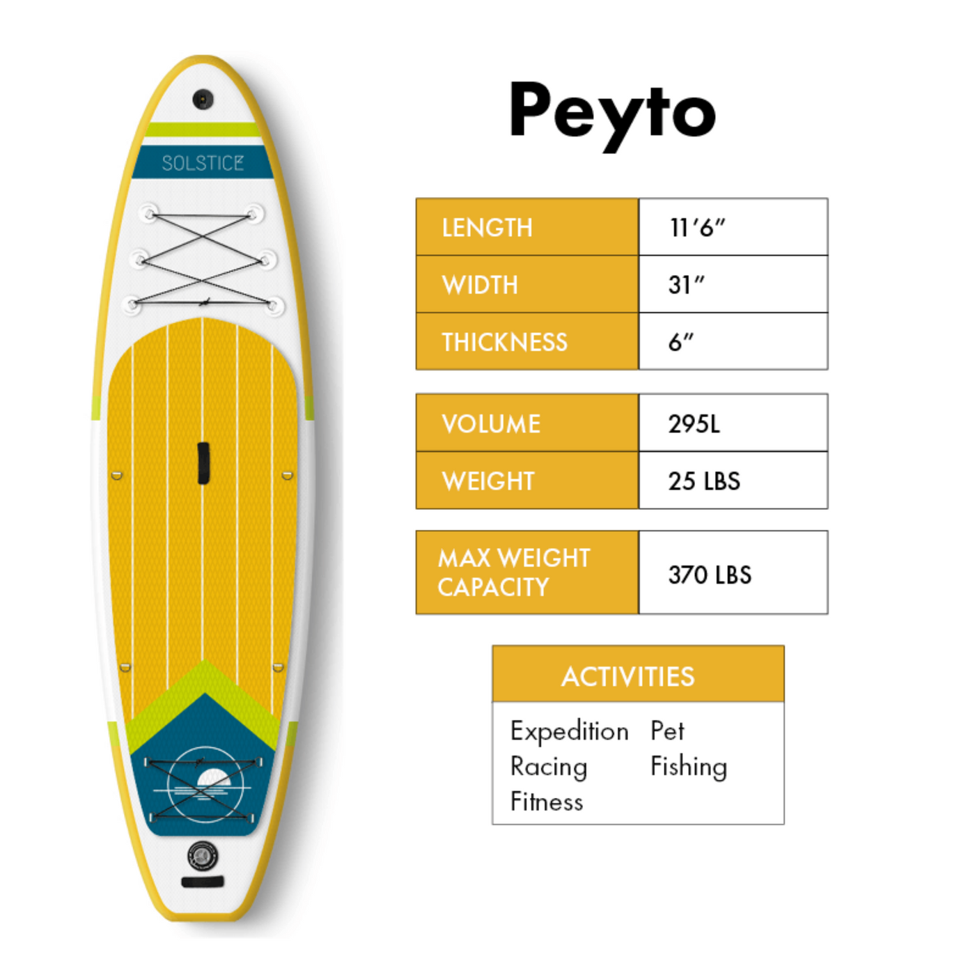 Solstice Paddle Boards Peyto Inflatable Stand up Paddle Board specifications