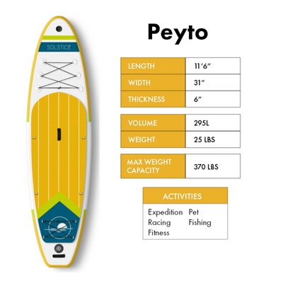Solstice Paddle Boards Peyto Inflatable Stand up Paddle Board specifications