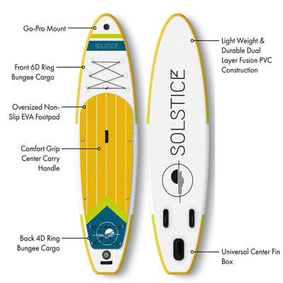 Solstice Paddle Boards Peyto Inflatable Stand up Paddle Board features